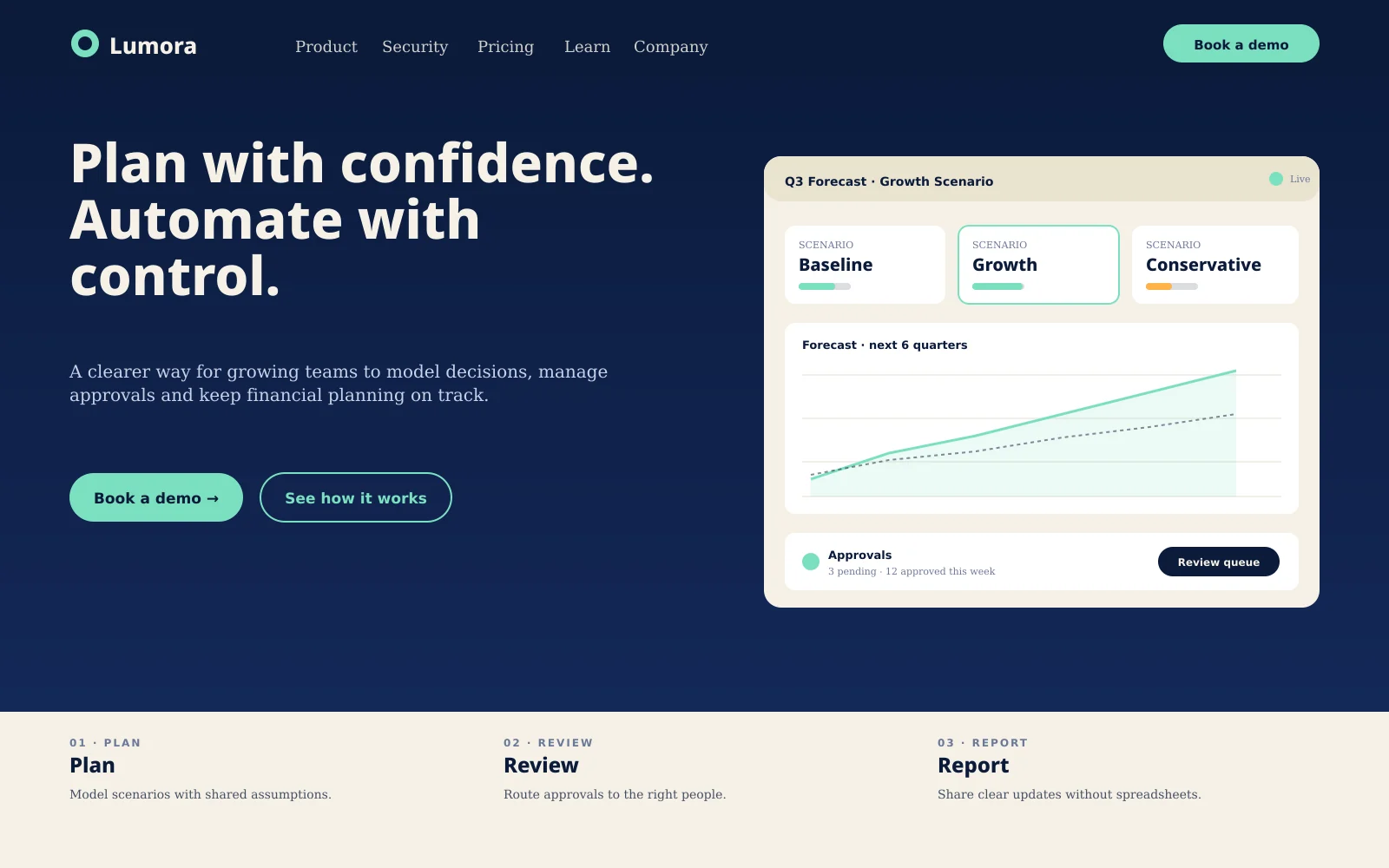 Lumora Finance concept website homepage with a financial planning dashboard and security-focused demo call to action