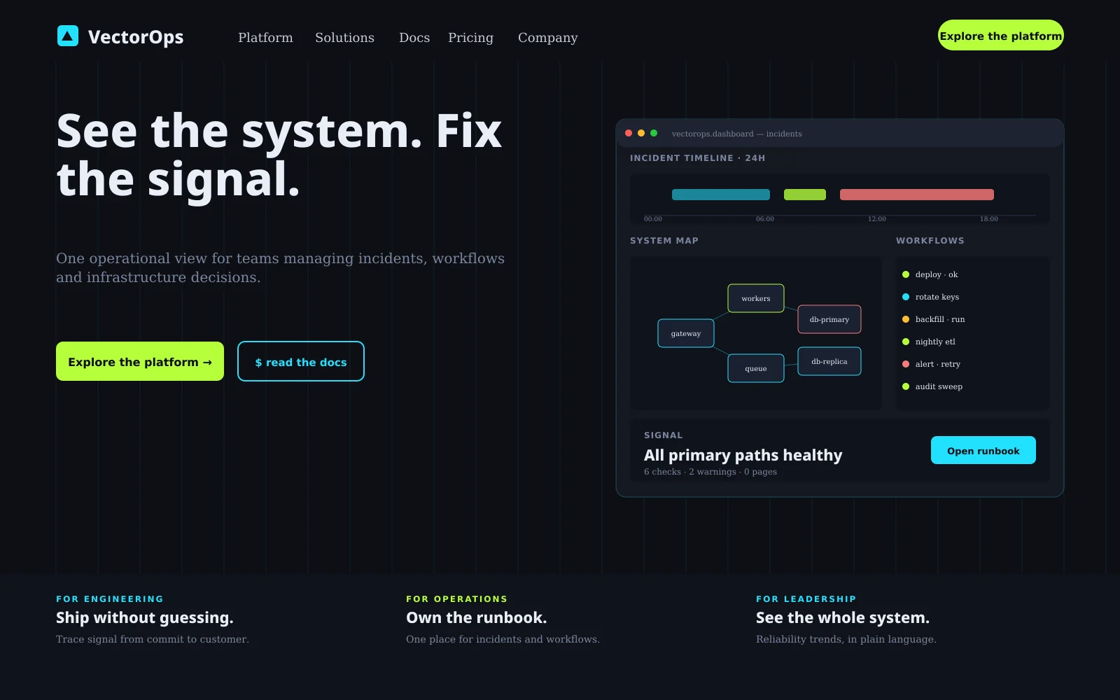 VectorOps concept SaaS website homepage with an operations dashboard, product navigation and platform call to action